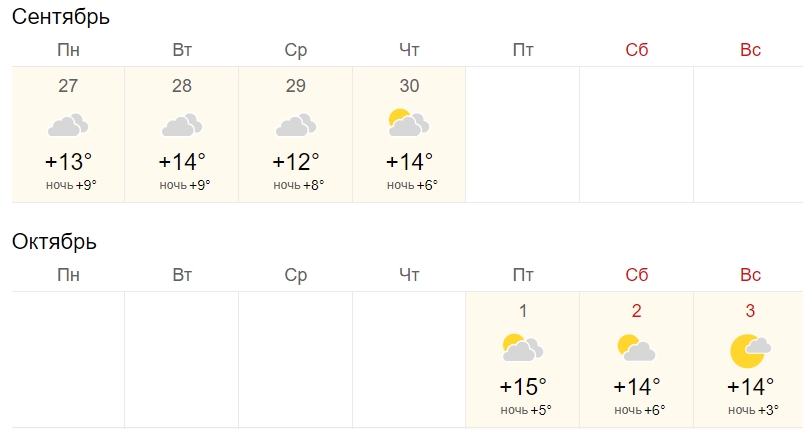 Температура начнет падать: синоптики назвали дату заморозков в Украине
